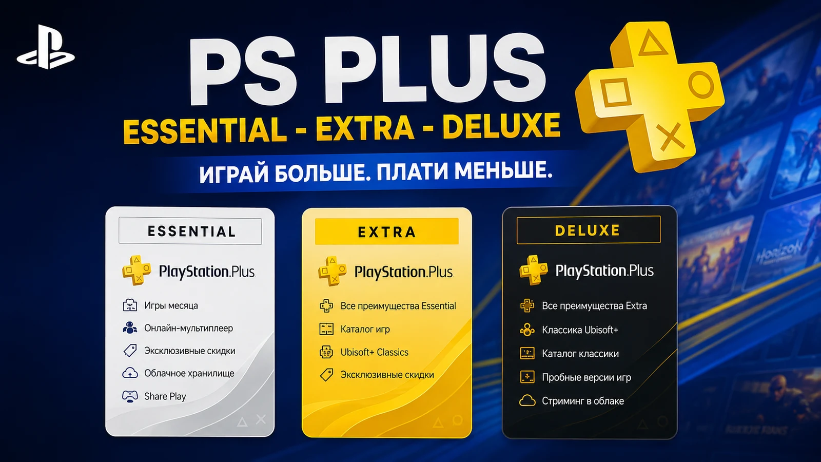 PS Plus Essential, Extra и Deluxe в 2026 году — как купить подписку PlayStation выгодно